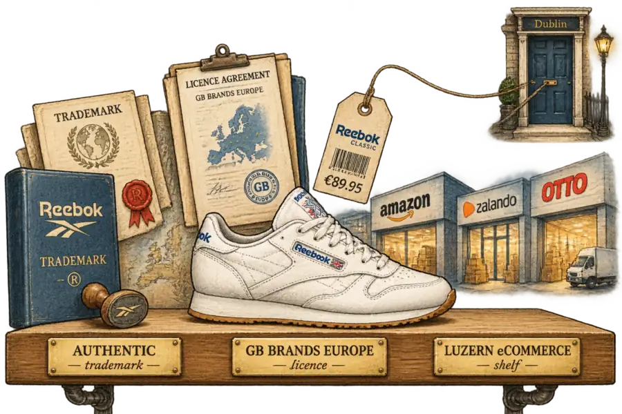 A Reebok sneaker on a shelf fitted with three nameplates reading Authentic, GB Brands Europe and Luzern eCommerce, its price tag on a string leading offstage to a door marked Dublin.